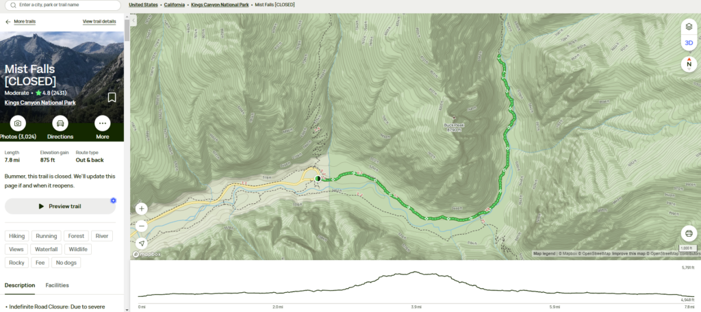 This image is a detailed screenshot from the AllTrails website featuring the Mist Falls trail in Kings Canyon National Park, currently marked as closed. The left side shows a photograph of the Mist Falls area, trail stats such as a 7.8 mile length and 875 feet elevation gain, and user ratings. The main part of the image displays a topographic map with the trail route highlighted in green, elevation contours, and points of interest like Buck Peak. Additional features like trail descriptions, tags for activities (like hiking and running), and warnings about the trail closure are included in the interface.  