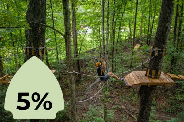 A person navigating a ropes course in a forest, connected to safety lines. A green icon with "5%" is superimposed on the left side.