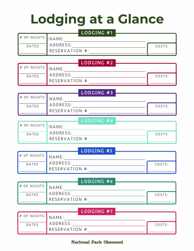 "Lodging at a Glance template with sections for seven different lodging entries, including the number of nights, dates, name, address, reservation number, and costs, created by National Park Obsessed."