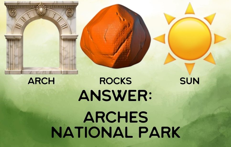 Illustration of a marble arch, a red rock, and a bright sun symbolizing the sandstone formations and desert climate of Arches National Park.