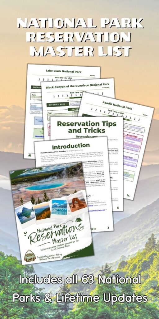 Stack of printable pages titled "National Park Reservations Master List" showing reservation tips, entrance fees, and best times to visit parks like Acadia, Lake Clark, and Black Canyon of the Gunnison. Text highlights that the guide includes all 63 national parks with lifetime updates, designed to help travelers navigate national park reservations.