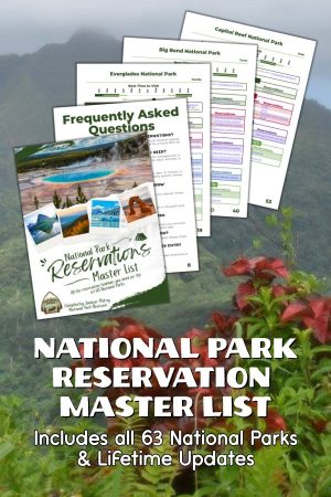 National Park Reservation Master List guide displayed over a scenic mountain and wildflower background. The pages include Frequently Asked Questions and reservation details for parks such as Everglades National Park Big Bend National Park and Capitol Reef National Park along with the text National Park Reservation Master List Includes all 63 National Parks and Lifetime Updates. The image promotes a comprehensive planning resource for visiting all 63 national parks.